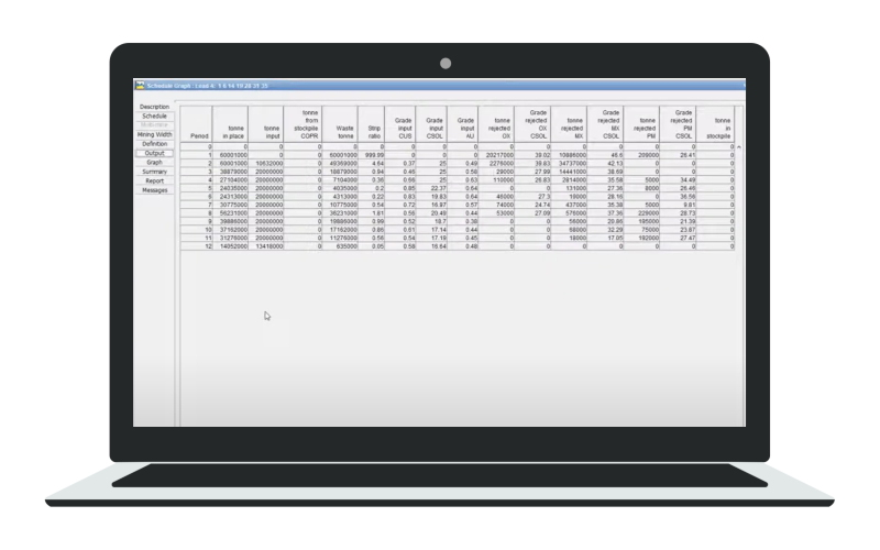 Whittle Indonesia for Optimization - GEOVIA Indonesia Blend Optimizer (JBD)