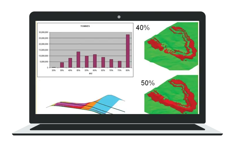 Minex Indonesia for Optimization - GEOVIA Indonesia Pit Optimizer